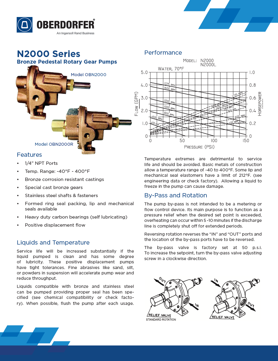 Data Sheet - N2000 [EN].png